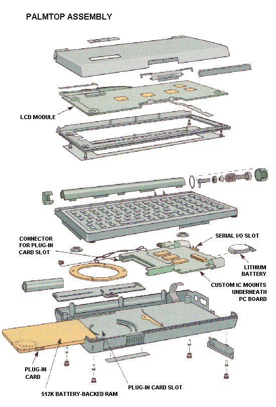 HP95